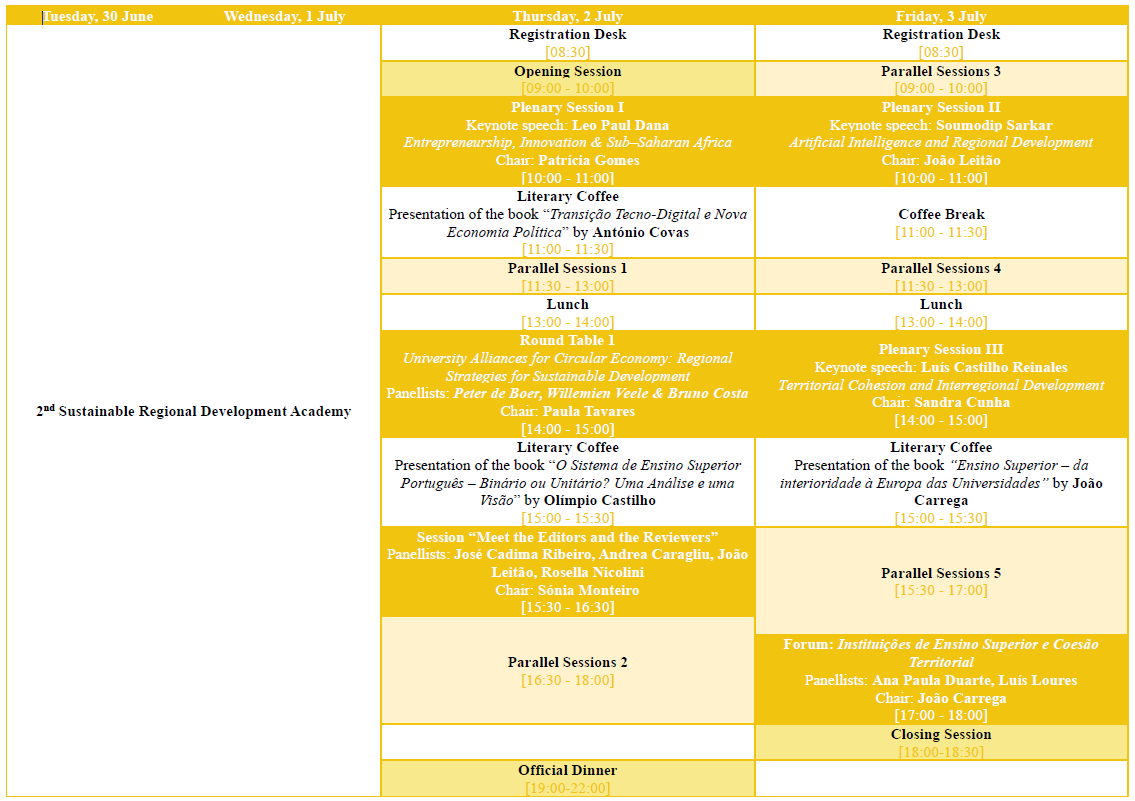 program
